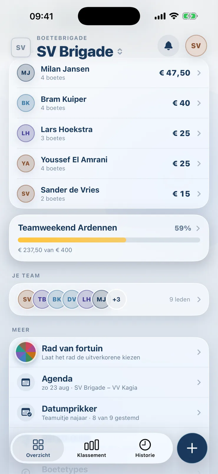Spaardoel: teamweekend Ardennen op 59%